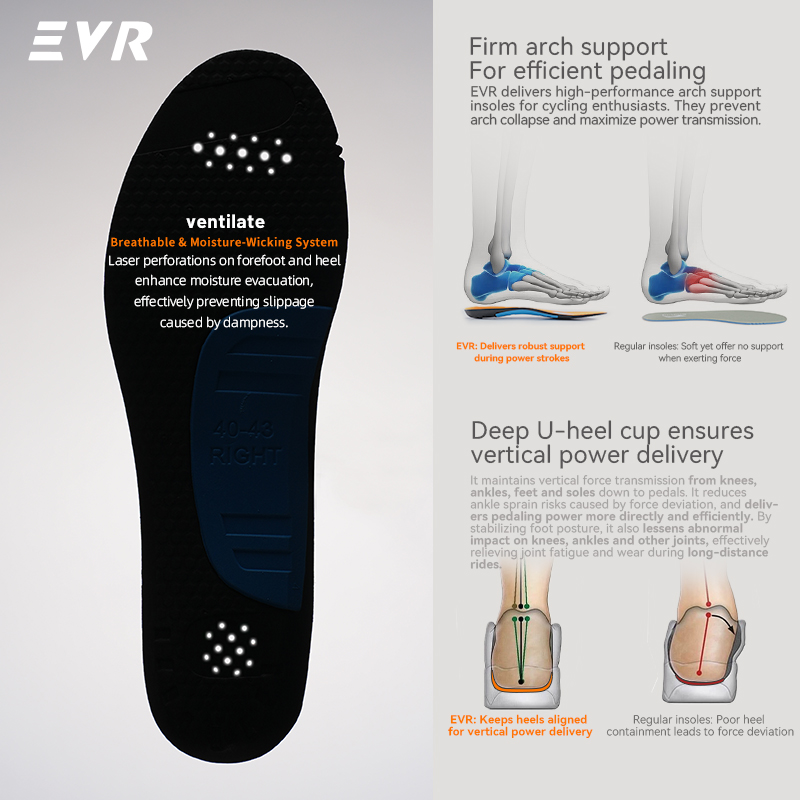EVR Cycling Insole Orthopedic  - огляд і ціна Cycling Shoe Insoles