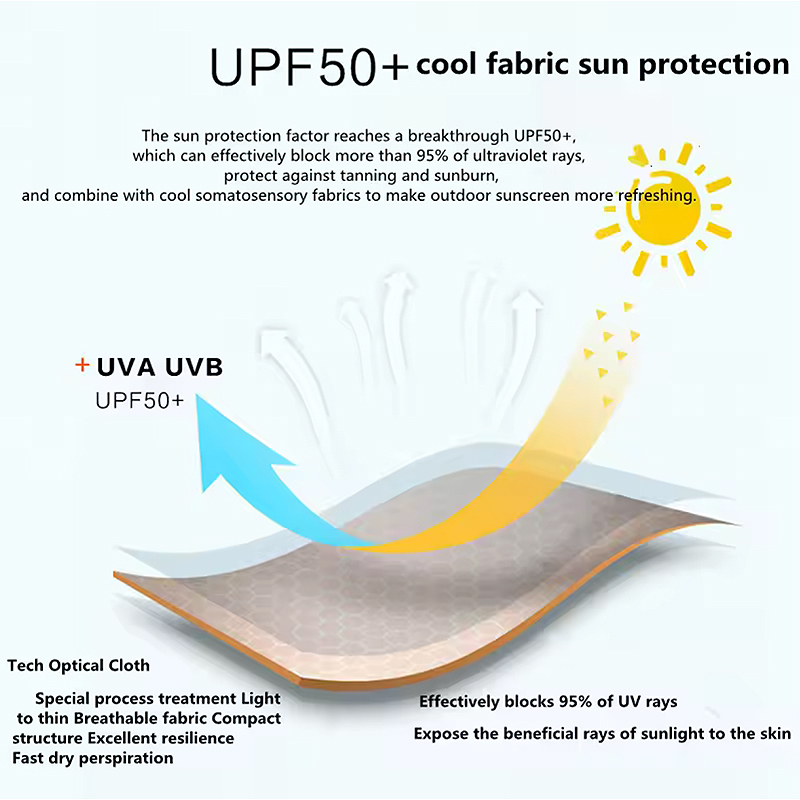 Outdoor Mountaineering Scarf I - огляд і ціна Cycling Face Mask