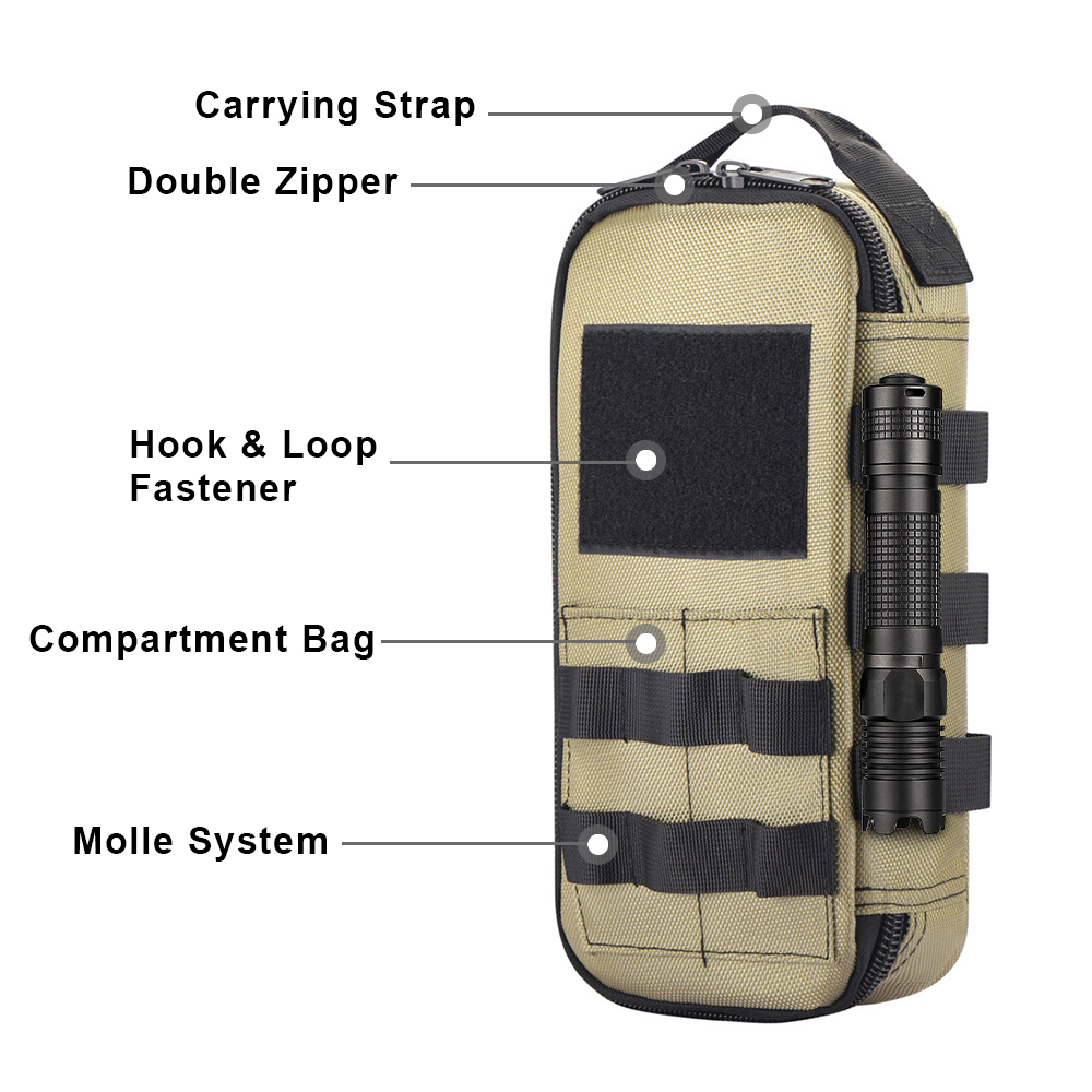Tactical Utility EDC Pouch Hea - огляд і ціна Cycling Gear Organizer