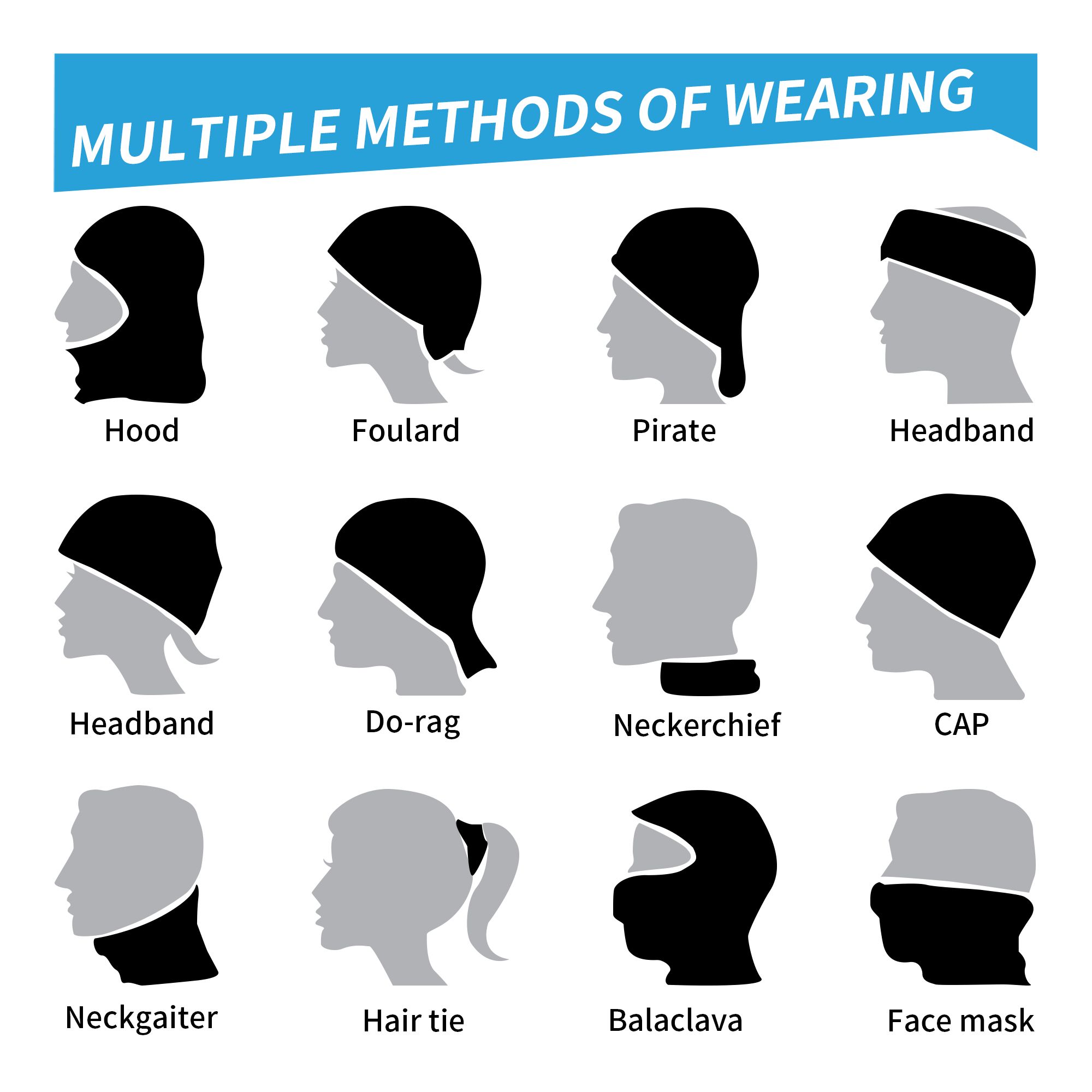One percenter 1% Bandana Neck  - огляд і ціна Cycling Face Mask